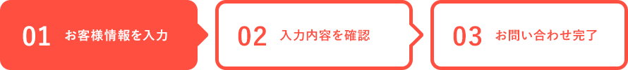 お客様情報を入力